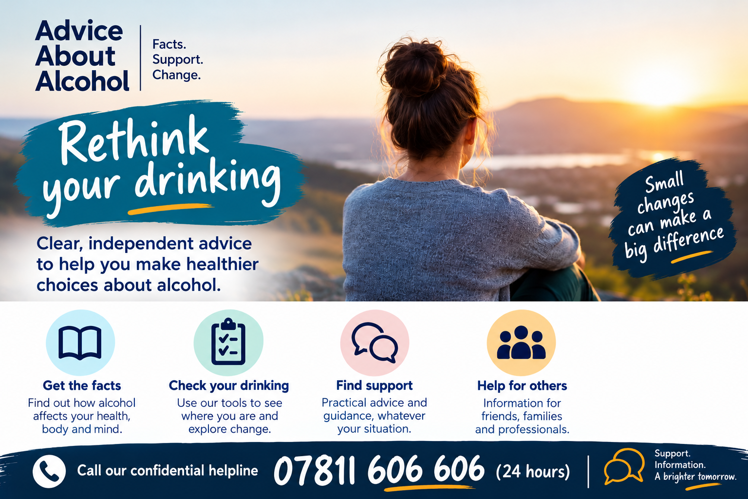 Alcohol Rehab centre Watford